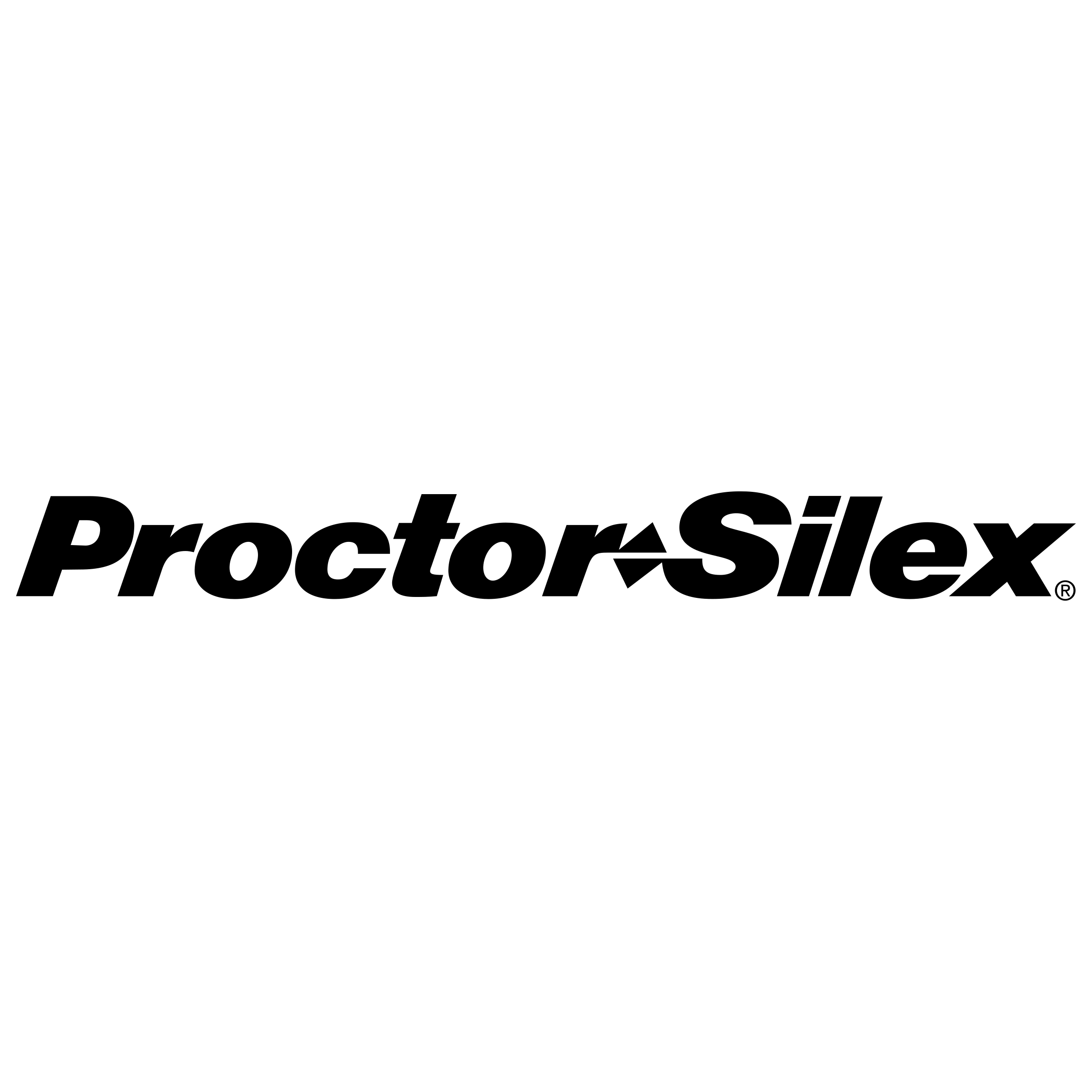 Proctor Logo - Proctor Silex Logo PNG Transparent & SVG Vector