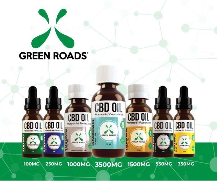 Greenroads Logo - Green roads reviews for CBD Oil, Gummies, Wellness, Terpenes