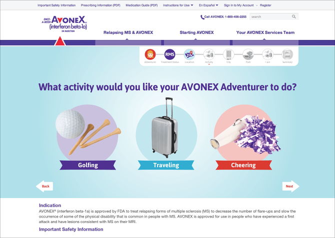 Avonex Logo - Avonex Patient Journey Cicchini I Graphic Design