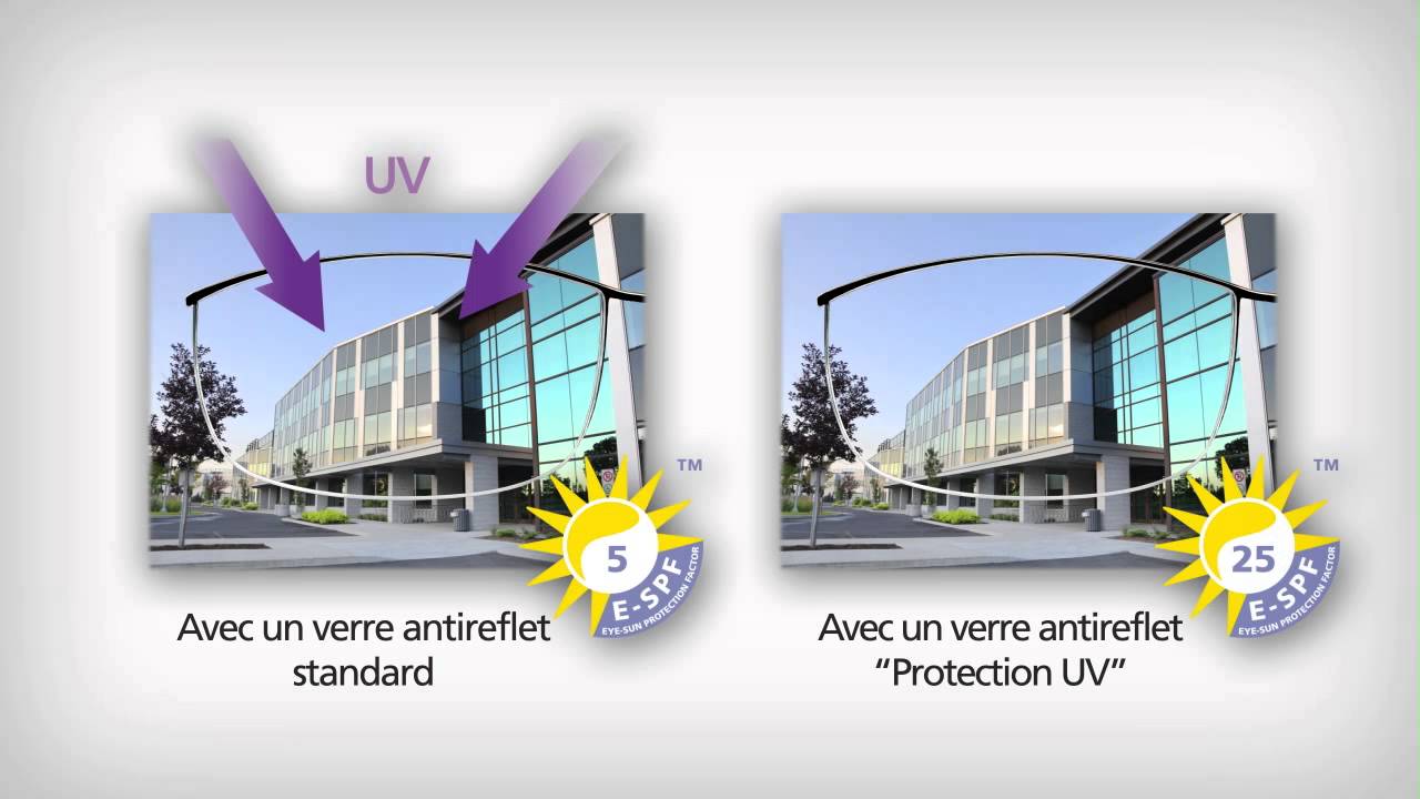 Bbgr Logo - Protection UV pour tous BBGR 2014