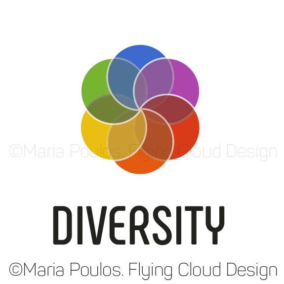 Diversity Logo - Diversity