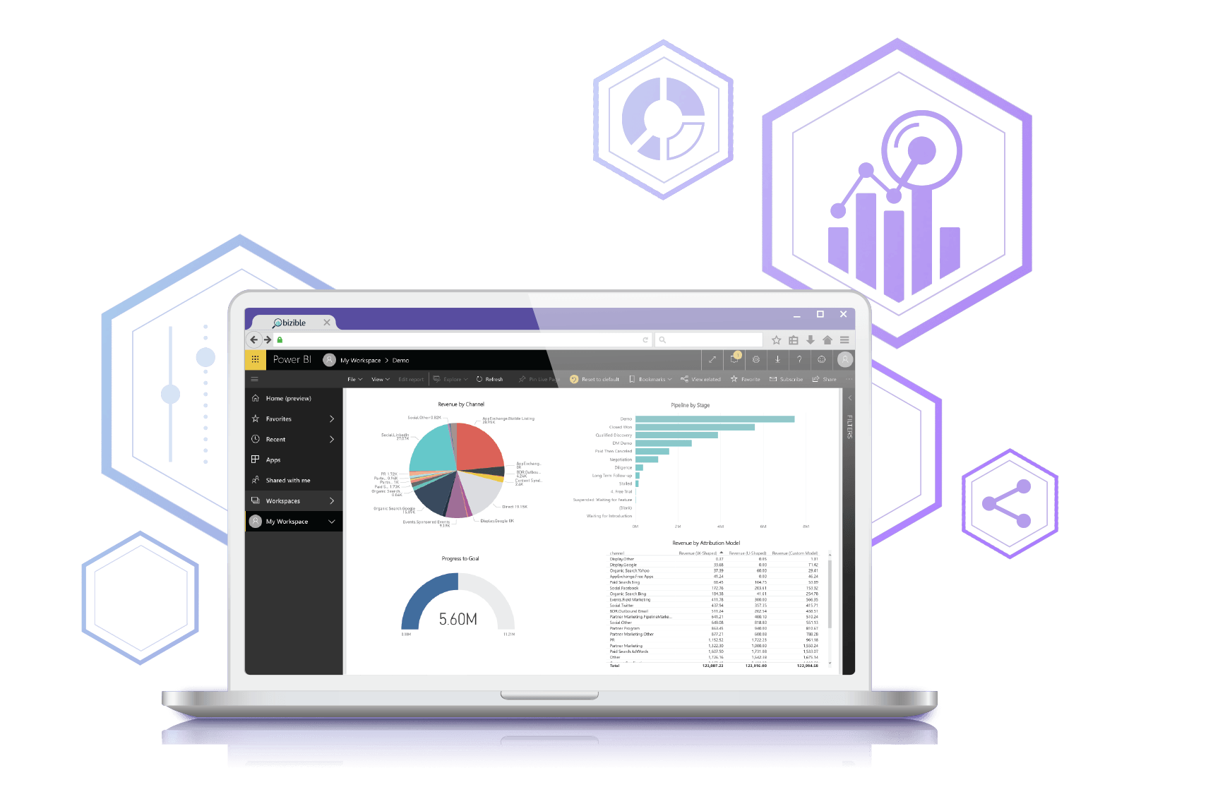 Bizible Logo - Bizible Attribute revenue and make better investments Learn more