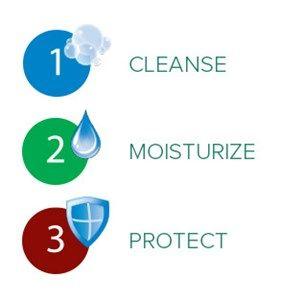 Convatec Logo - 3-Step Skin Care System | ConvaTec