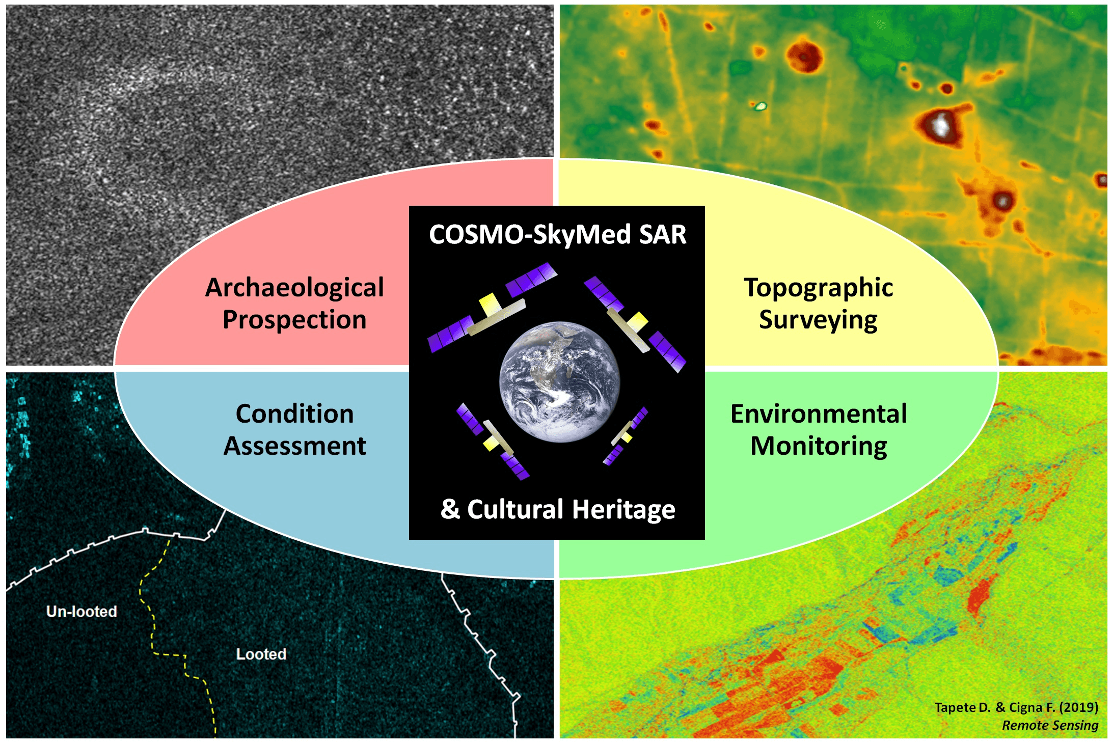 COSMO-SkyMed Logo