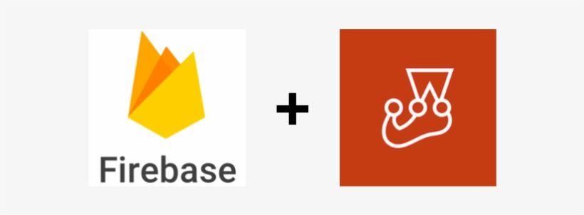 Firebase Logo - The Firebase Cloud Functions Unit Testing Documentation