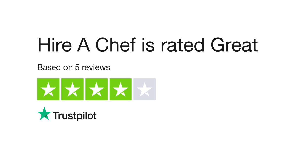 Hireachef Logo - Hire A Chef Reviews | Read Customer Service Reviews of hireachef.com.au