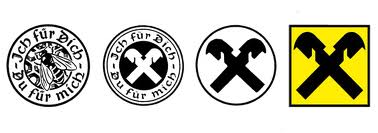 Raiffeisen Logo - Raiffeisen Bank logo - logos - Illuminati fascism symbolism & fasci sign