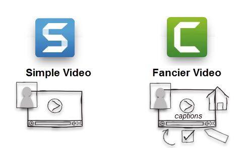 Camtasia Logo - Snagit vs Camtasia: Which Screen Recording Software is Right for You ...
