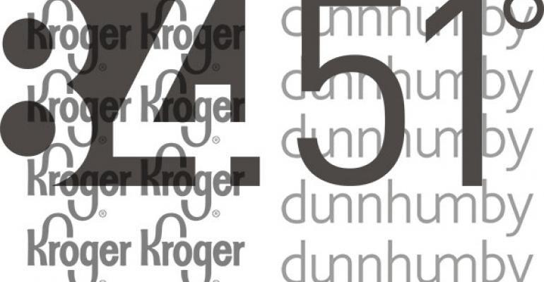 Dunnhumbyusa Logo - Kroger and Dunnhumby restructure relationship