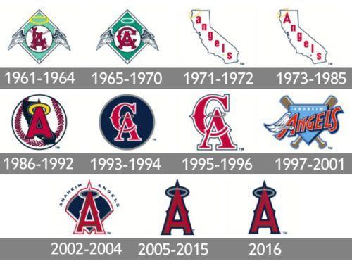 Angles Logo - Los Angeles Angels of Anaheim Logo history | MLB | Angels logo ...