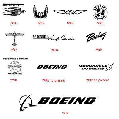 Boeing's Logo - Please examine Boeing's 1940s logo, apparently the brief time they ...