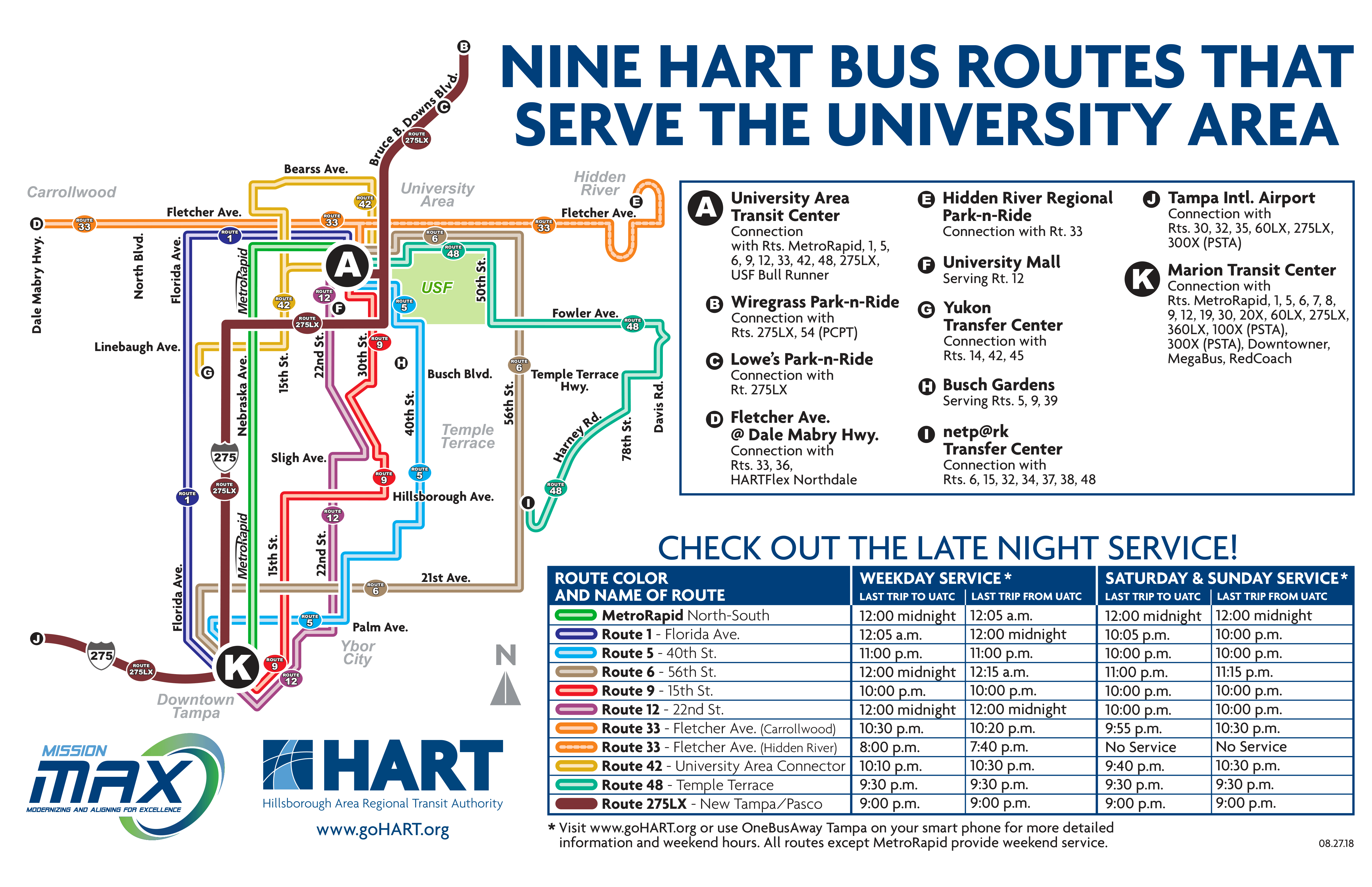 Gohart Logo - USF U-Pass Program | HART