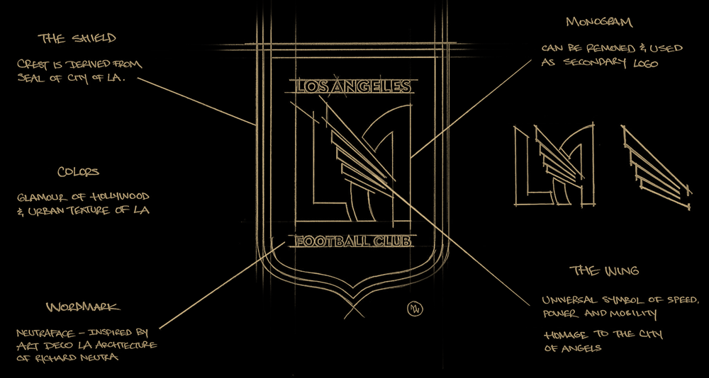Lafc Logo - Brand New: New Logo for Los Angeles Football Club by Tue Nguyen and ...
