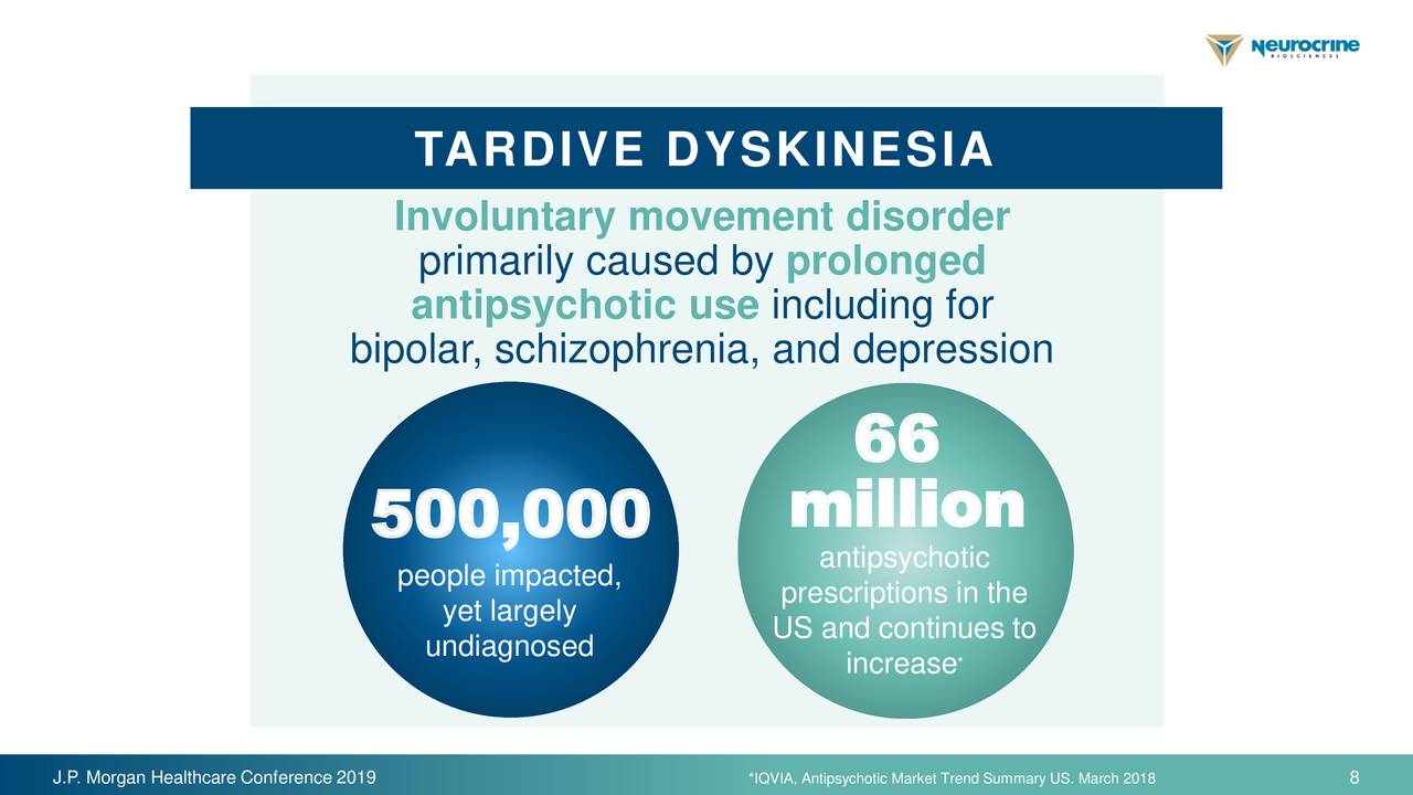 Neurocrine Logo - Neurocrine Biosciences (NBIX) Presents At 37th Annual J.P. Morgan ...