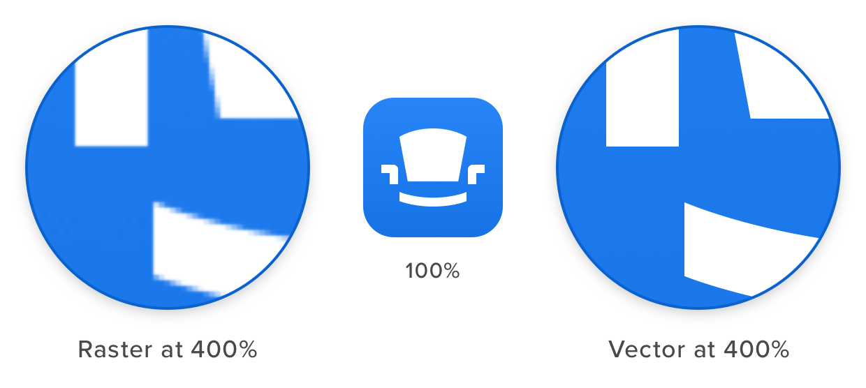 MapBox Logo - Vector Venue Maps Using Mapbox GL - ChairNerd