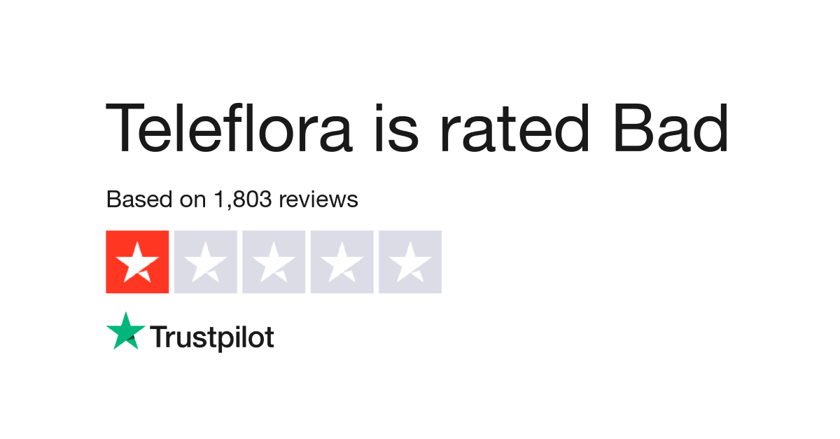 Teleflora Logo - Teleflora Reviews | Read Customer Service Reviews of www.teleflora ...