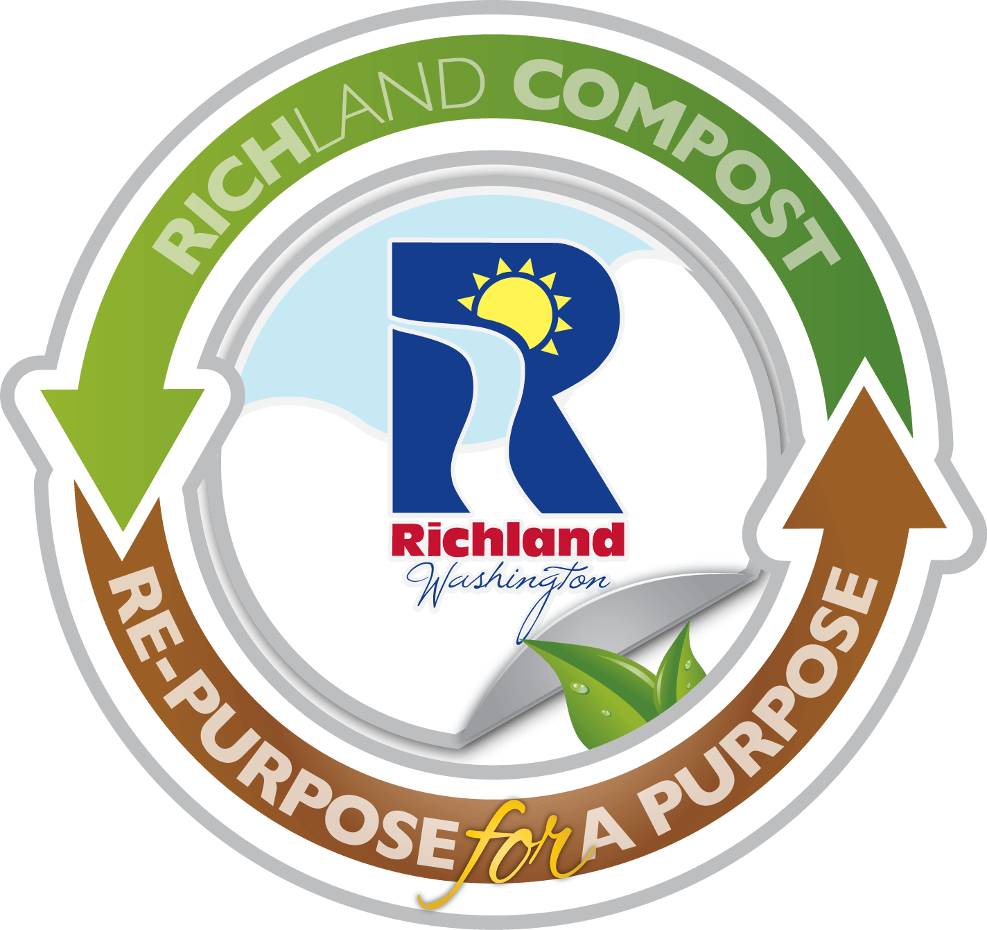 Compost Logo - Rich Land Compost. City Of Richland, WA