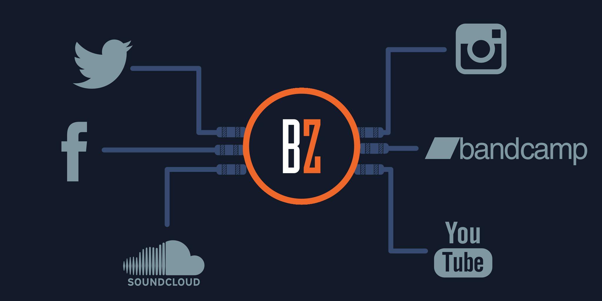 Bandzoogle Logo - Bandzoogle Website Integrations for Musicians: A Complete List ...