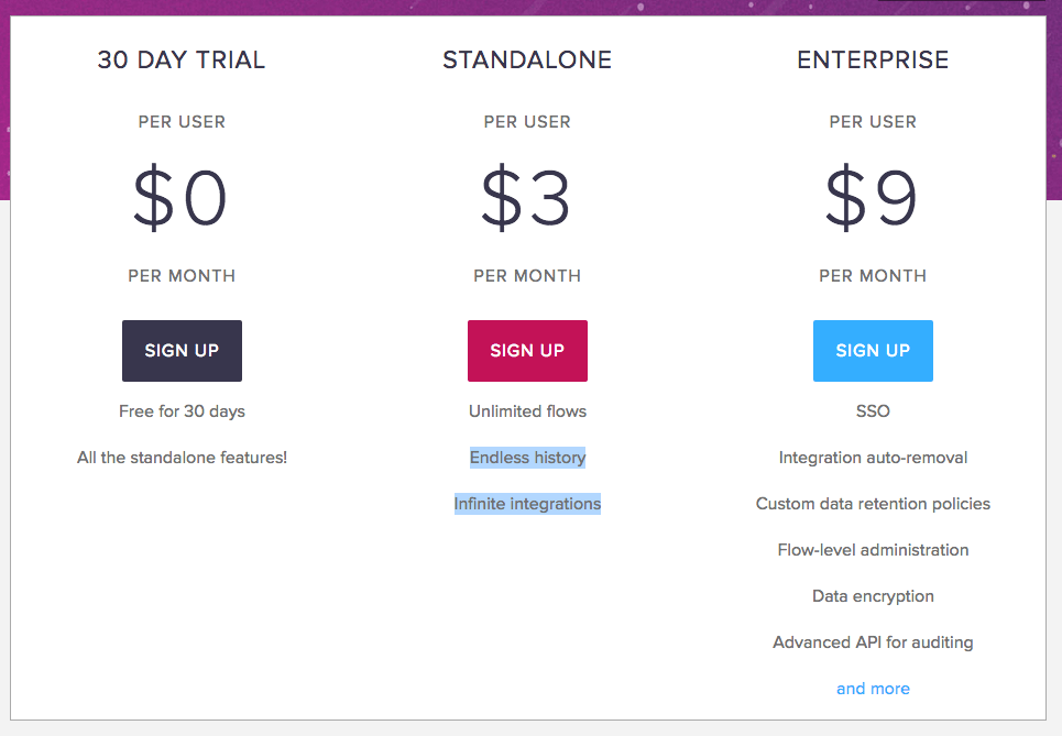 Flowdock Logo - Flowdock vs Slack: Comparing Two Long-Standing Rivals on the Team ...