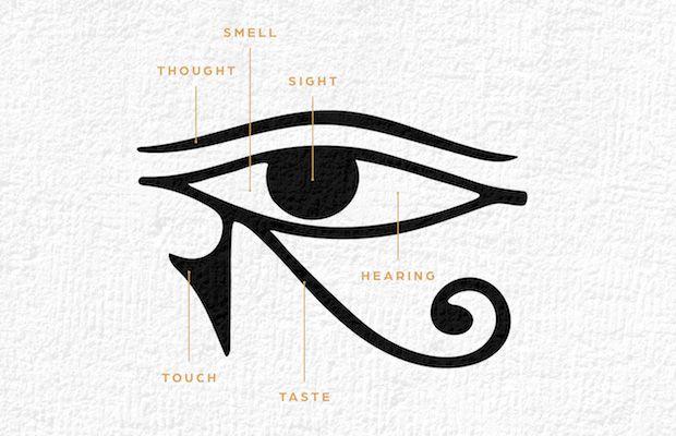 Hieroglyphics Logo - Hieroglyphics & the Modern Logo