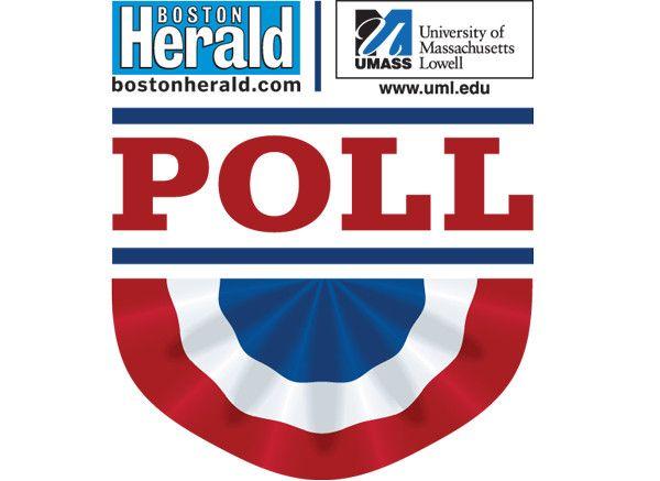 Bostonherald.com Logo - UMass Lowell/Herald poll: Markey Dems” favorite – Boston Herald