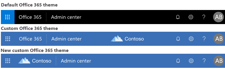 Contoso.com Logo - Office 365 custom organization themes