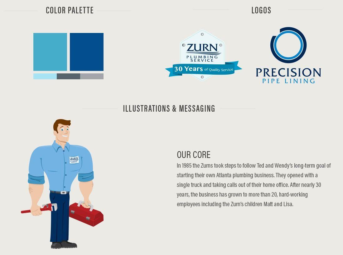 Zurn Logo - Zurn Plumbing | Mighty 8th Media