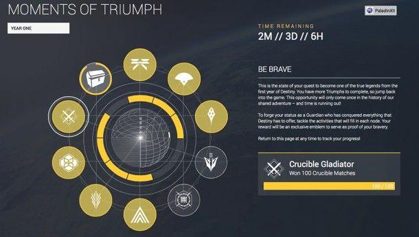 Destiny's Logo - Bungie Celebrates Destiny's First Year With Prize For Loyal Players ...