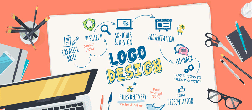 Ponder Logo - Points to Ponder, Why Your Logo Fails? | Designbeep