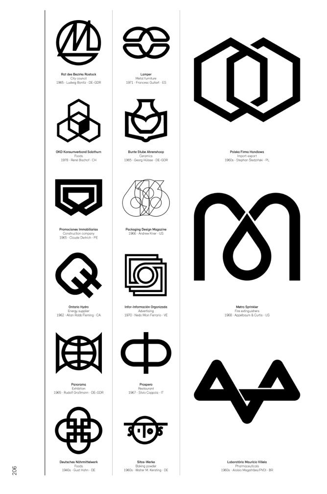 Onelogos Logo - Book: Logo Modernism | Vis Com One-Logos + Icons | Corporate logo ...