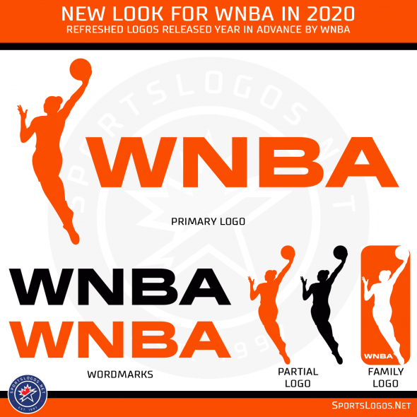 Wnnba Logo - WNBA Unveils New Set of League Logos | Chris Creamer's SportsLogos ...