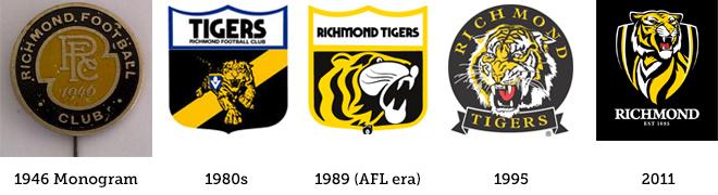 Richmond Logo - Logo Review: Richmond Tigers