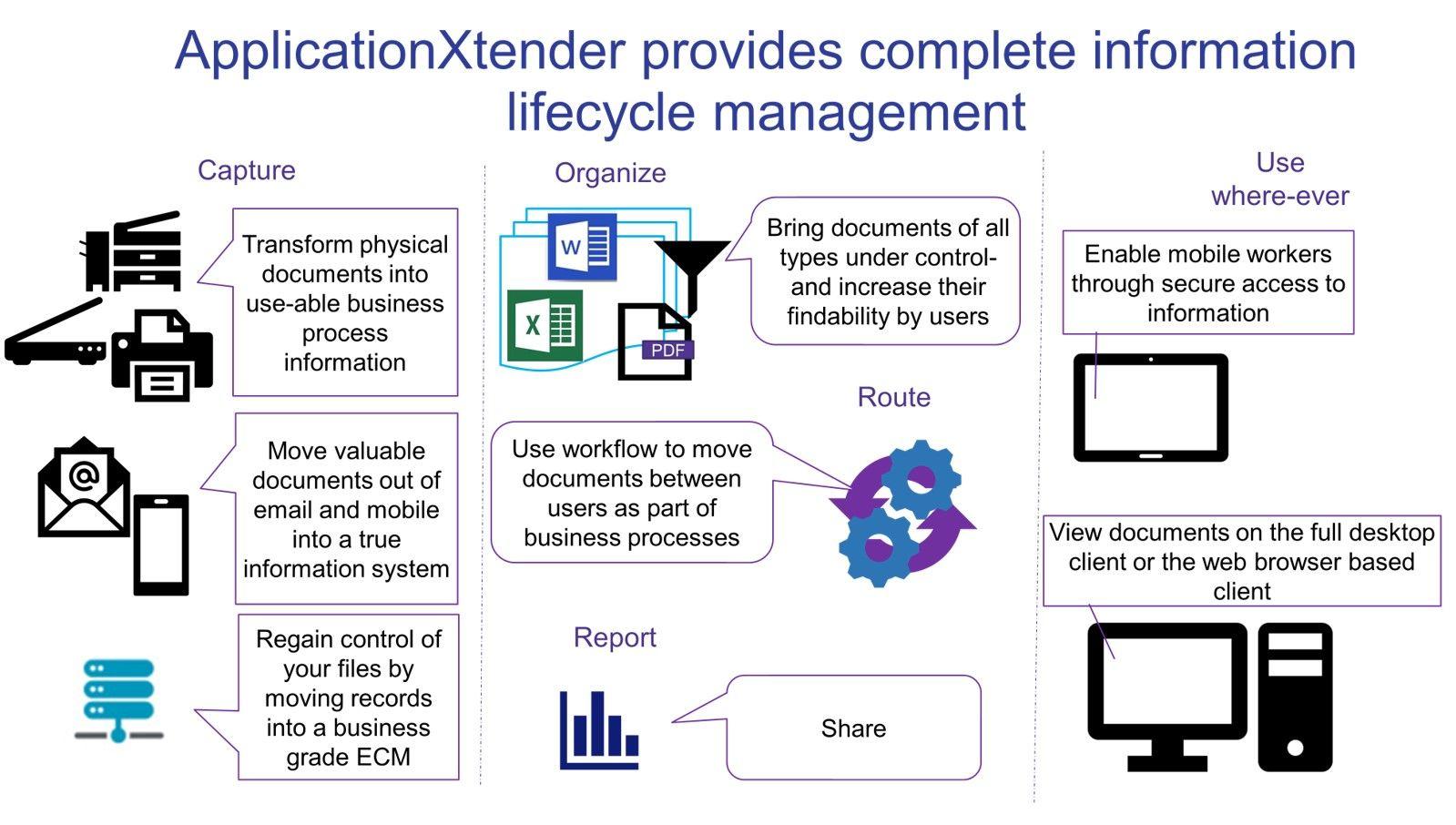 ApplicationXtender Logo - ApplicationXtender | OpenText