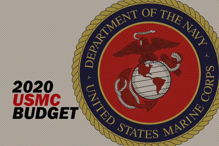 Marines.com Logo - Marines: proposed boost for budget, end strength in 2020 - Stripes