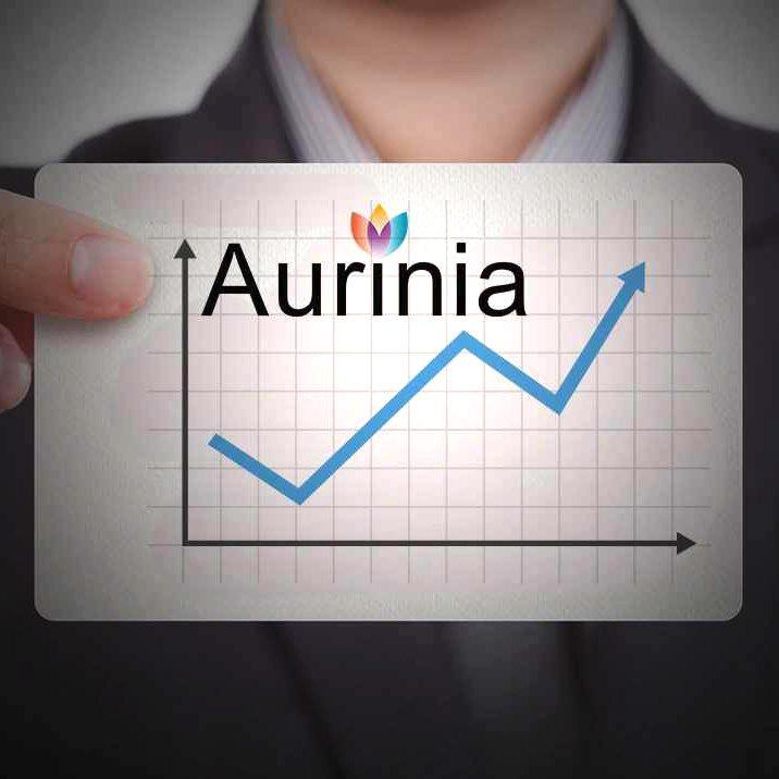 Aurinia Logo - Cantor Comments on Aurinia Pharmaceuticals (AUPH) Following 1Q18 Update