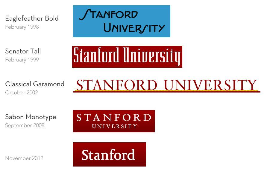 Stanford's Logo - On Stanford's New Logo Typeface | rioleo | beautiful & simple web ...