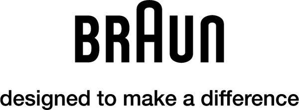 Braun Logo - Braun buffel free vector download (16 Free vector) for commercial ...