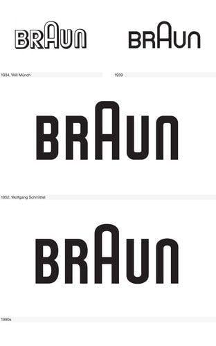 Braun Logo - The Histories Of 11 Super Famous Logos, From Apple To Levi's ...