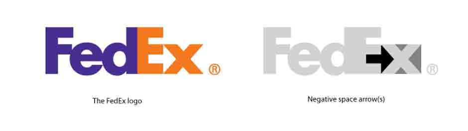 Small FedEx Logo - The Negative Space in Your Logo Design