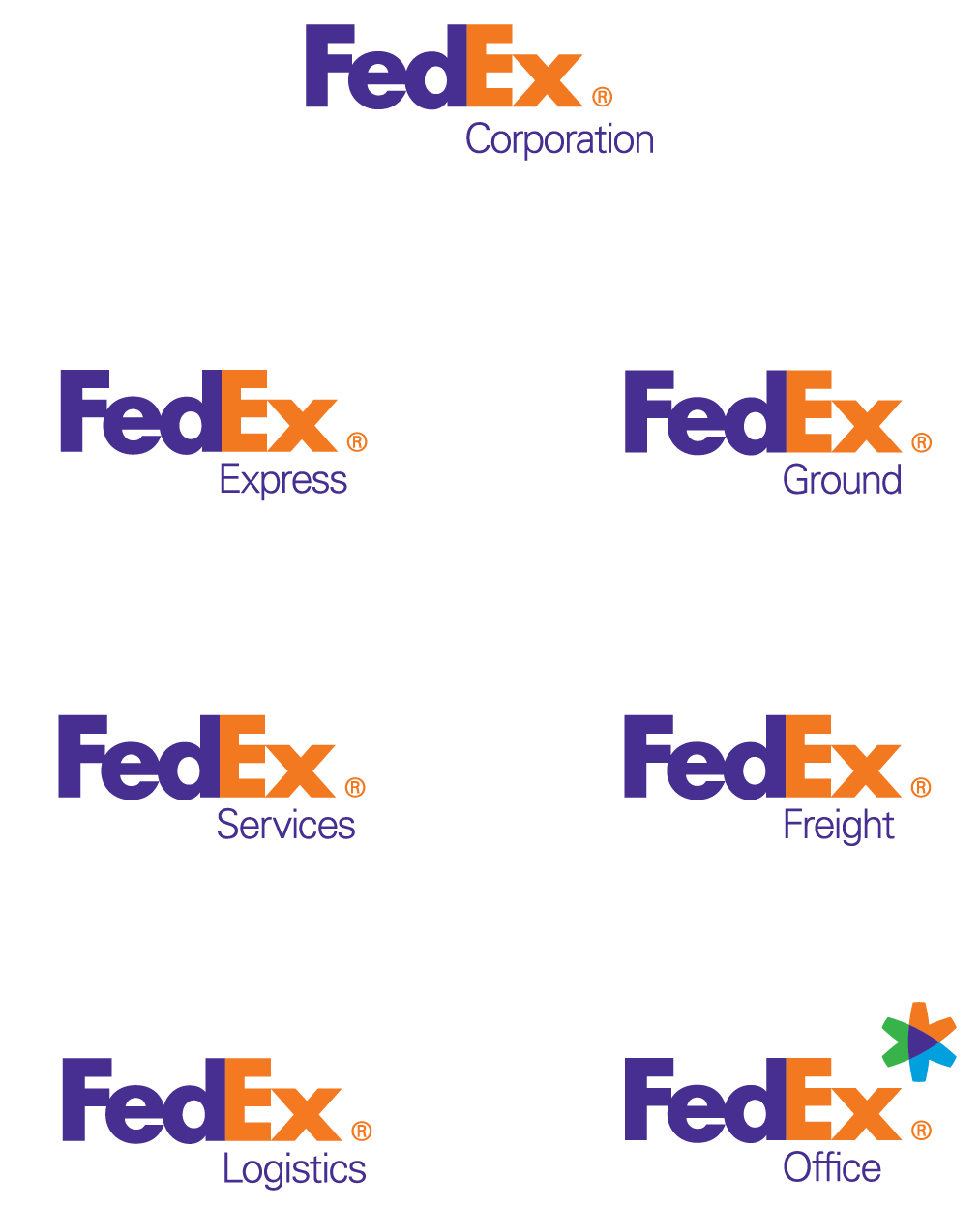 FedEx Company Logo - Company Structure and Facts - About FedEx