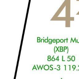 Xbp Logo - XBP - Bridgeport Municipal Airport | SkyVector