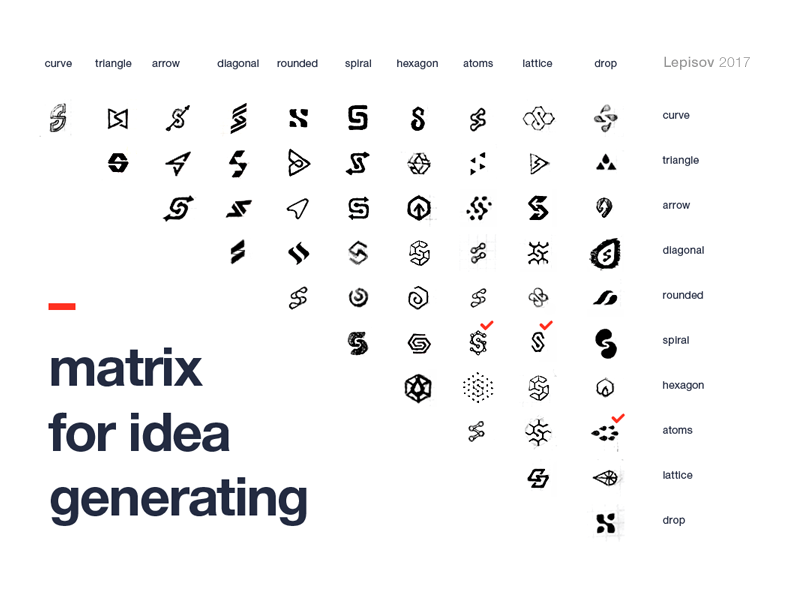 Matrix Logo - Synro Logo Idea Matrix by Dmitry Lepisov on Dribbble