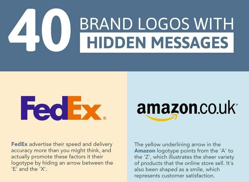 Small FedEx Logo - 40 Brand Logos With Hidden Messages