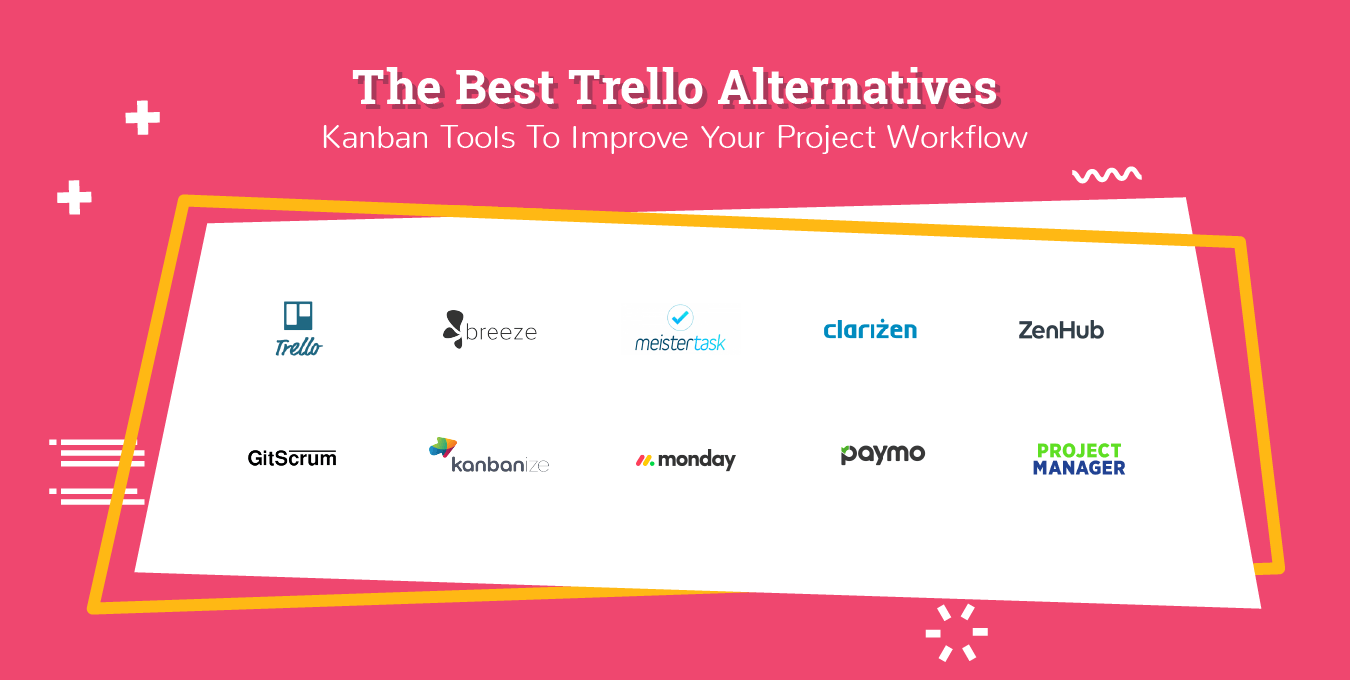 Kanban Logo - Improve Your Workflow: 10 Best Kanban Tools of 2019 (Trello ...