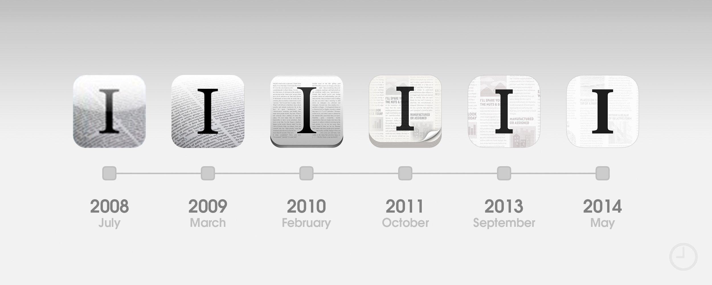 Instapaper Logo - Instapaper icon - 10 years | Instapaper | App store, 10 years, App