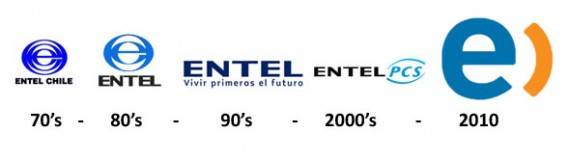 Entel Logo - Chile: Entel oficializa su cambio de logo (Actualizado)