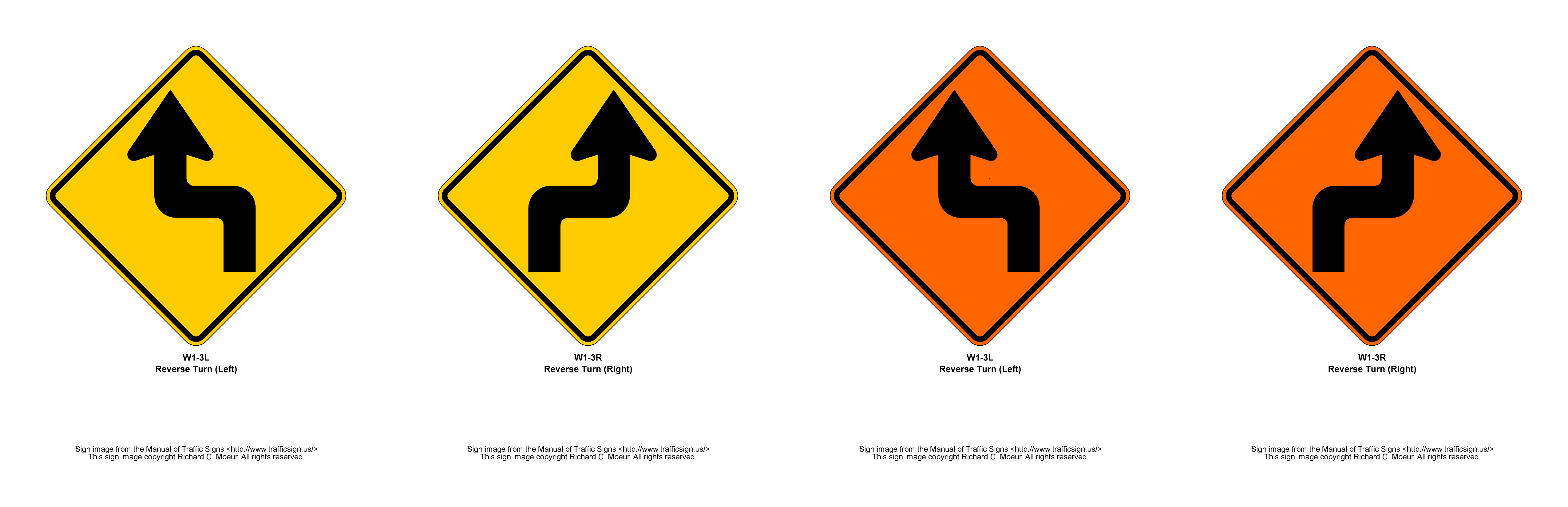 W1 Logo - Manual of Traffic Signs - W1 Series Signs