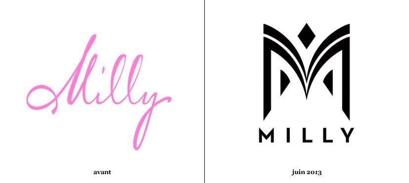 Milly Logo - DigInPix - Entity - Milly