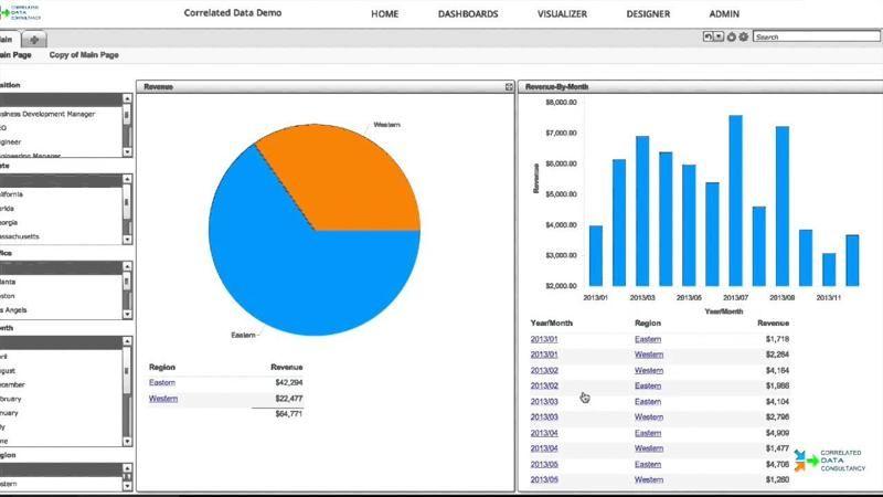 Birst Logo - Birst: An Infor Company Business Intelligence Software for your Business