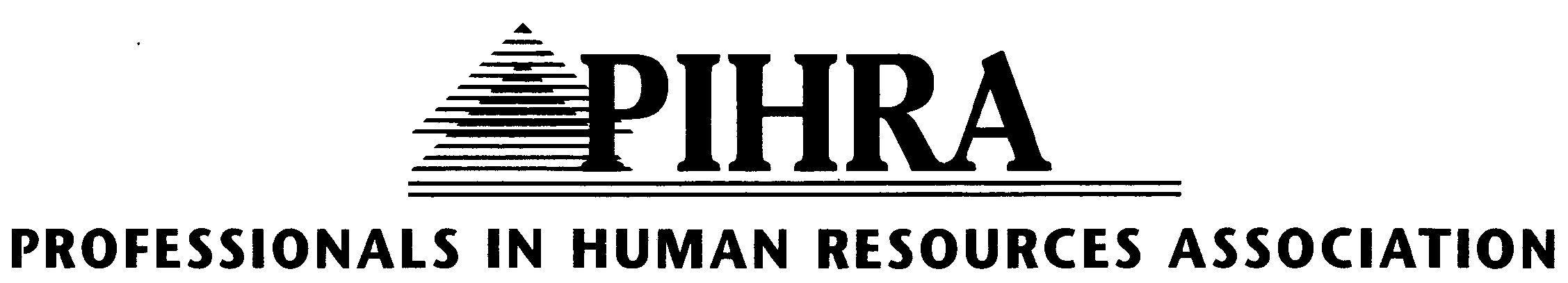 Pihra Logo - Opt In Members